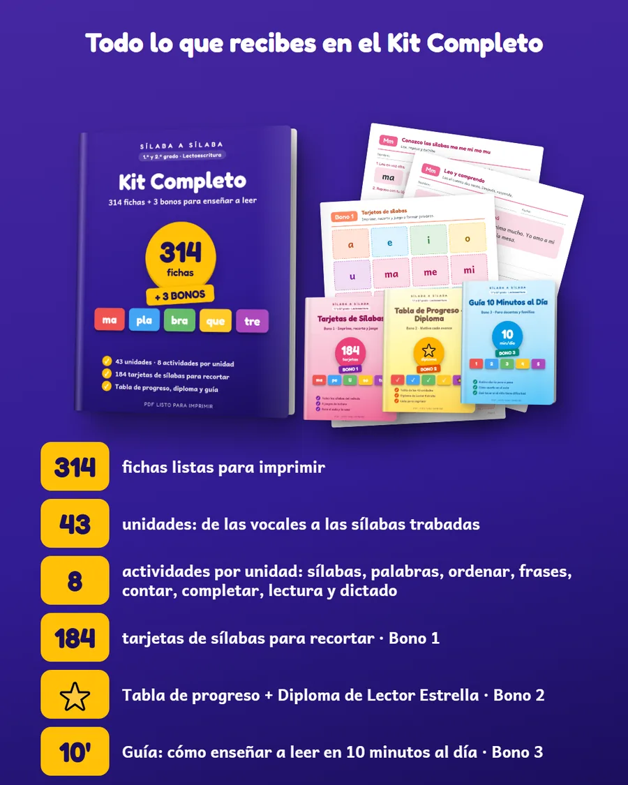Contenido del Kit Completo